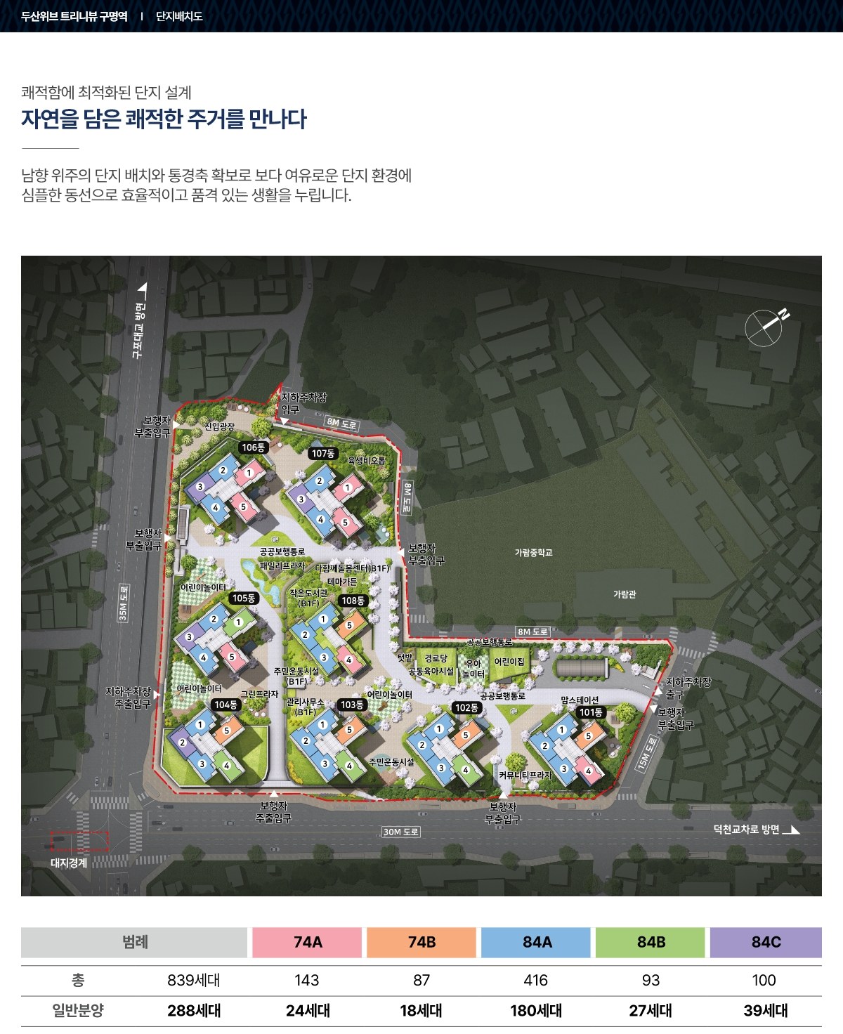 두산위브 트리니뷰 구명역 단지배치도
